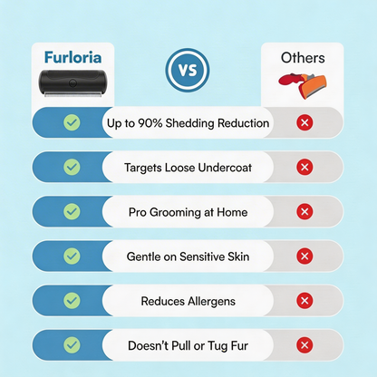 Pro Pet Deshedding Brush